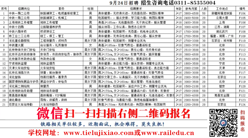 石家庄铁路学校2019.9就业单位