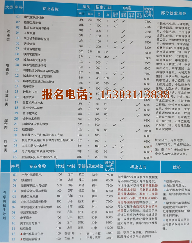 石家庄铁路学校2024年秋季招生专业有哪些？